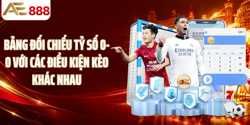 Bảng đối chiếu tỷ số 0-0 với các điều kiện kèo khác nhau